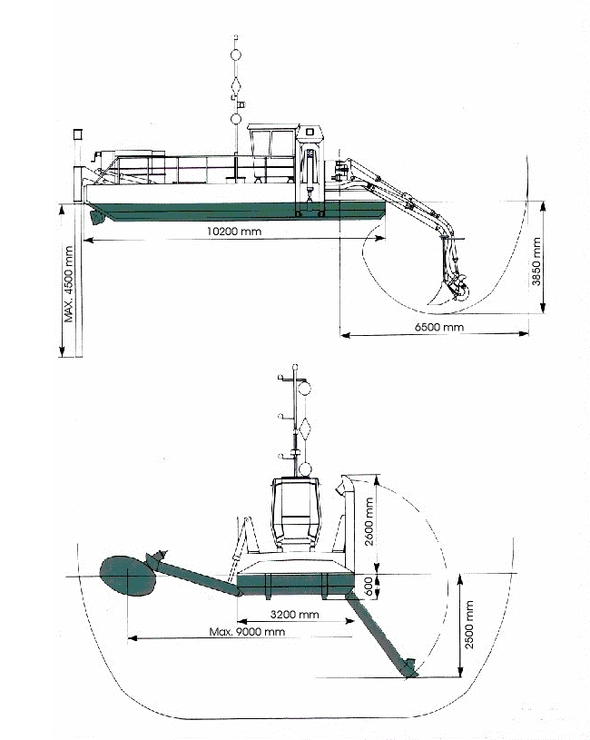 Sucktion dredger reach and dimension