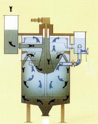 thickener